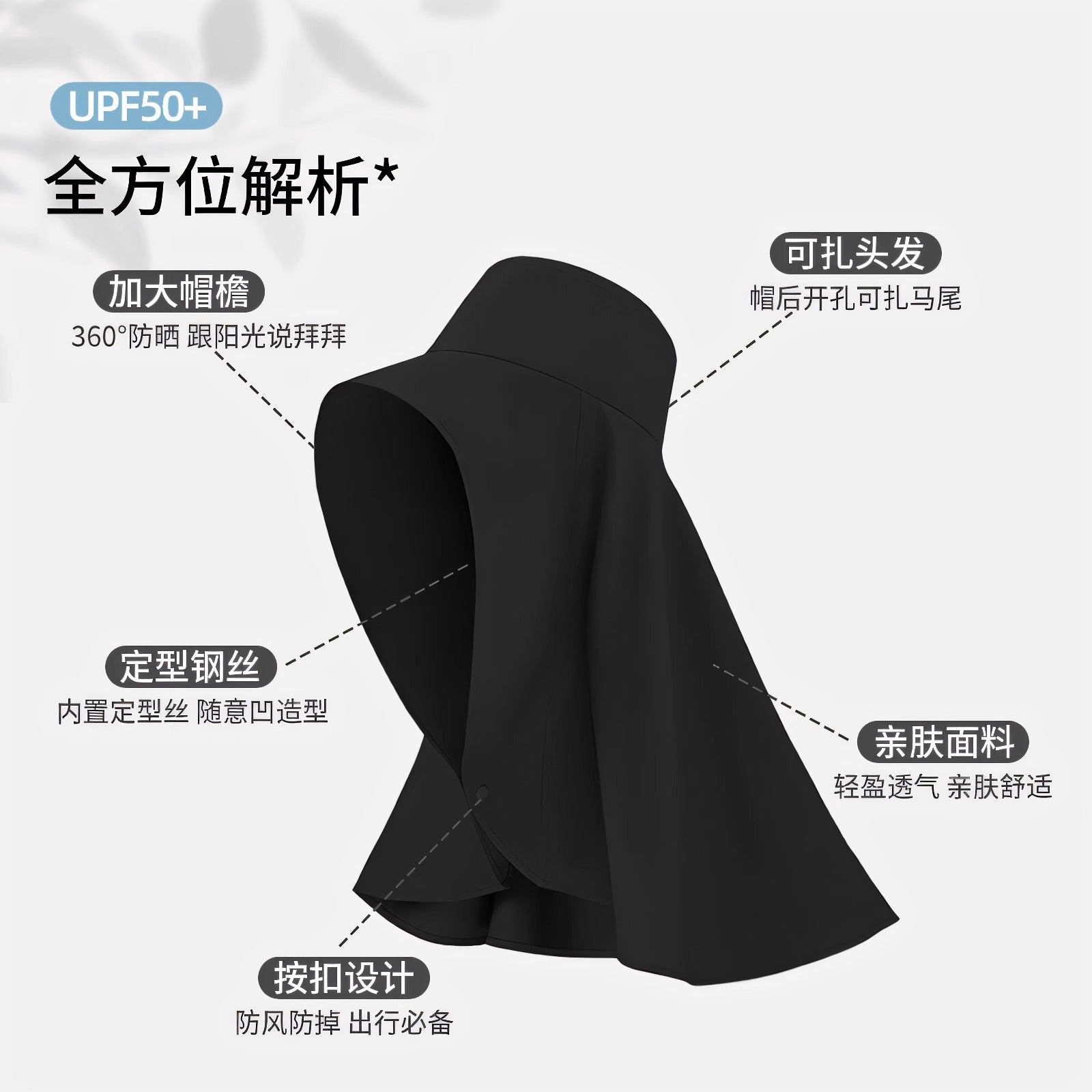 THE PULAM Zhao Lusi Inspired Wide Brim Hiking Sun Hat – UV Protection Neck Cover Outdoor Bucket Cap